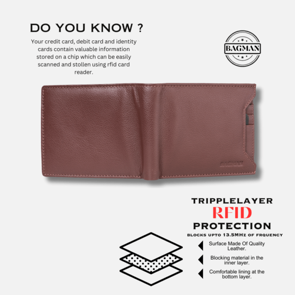 Slim Leather Wallet with Rfid Blocking Technology